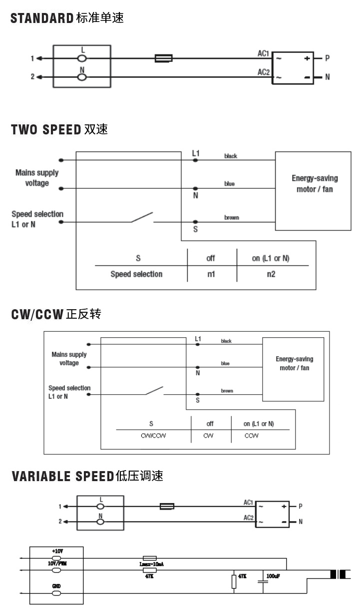 EC粉色APP视频下载M08控制模式图
